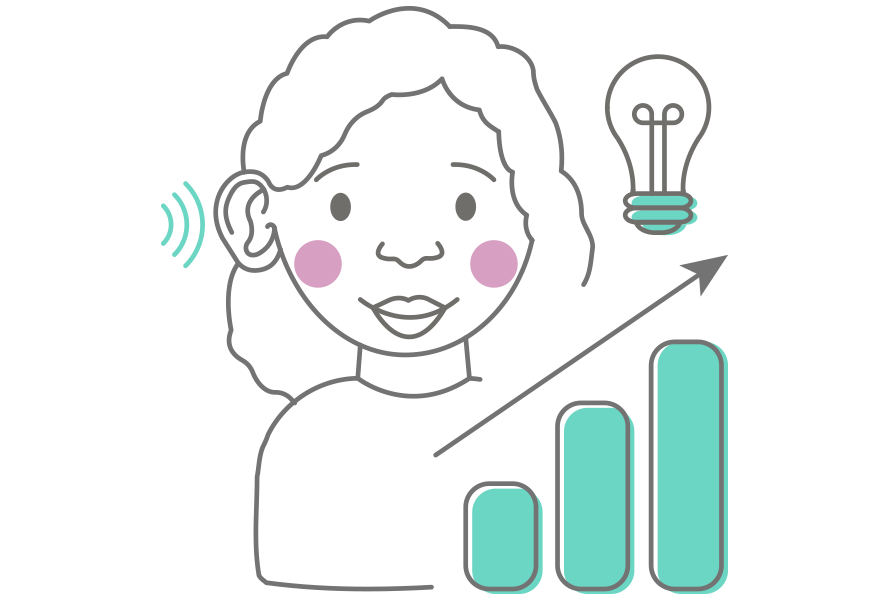 We listen, learn and improve We listen, learn and improve
