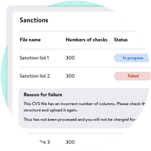 Partial view of a peps and sanctions check table showing file names, number of checks, and statuses including In progress in blue and Failed in red, with an error message explaining the failure due to incorrect CSV column structure.