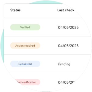 Close-up image of a status table showing sanctions verification states with colour-coded labels and last check dates; rows include statuses like Verified in green, Action required in orange, Requested in blue with a pending check, and Failed verification in red.